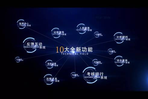大數據、云計算、AI齊上陣，打造“智慧監獄”