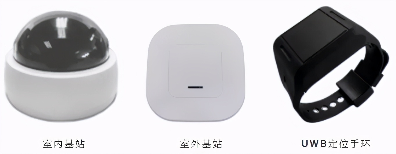 UWB高精度人员定位