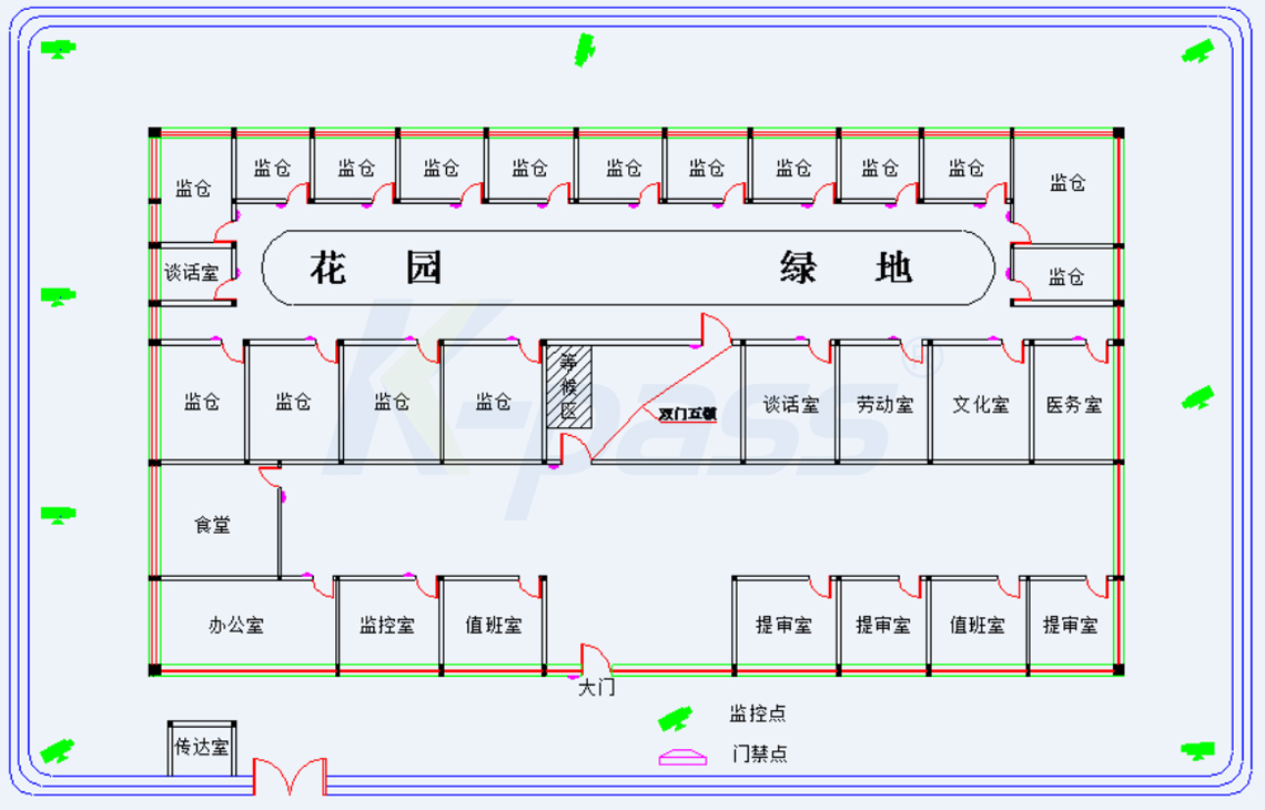 監(jiān)獄門(mén)禁子系統(tǒng)的組成及架構(gòu)